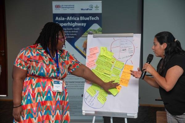 Blue Tech Superhighway