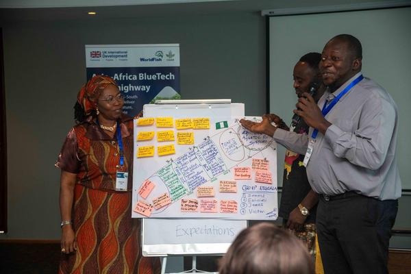 Blue Tech Superhighway