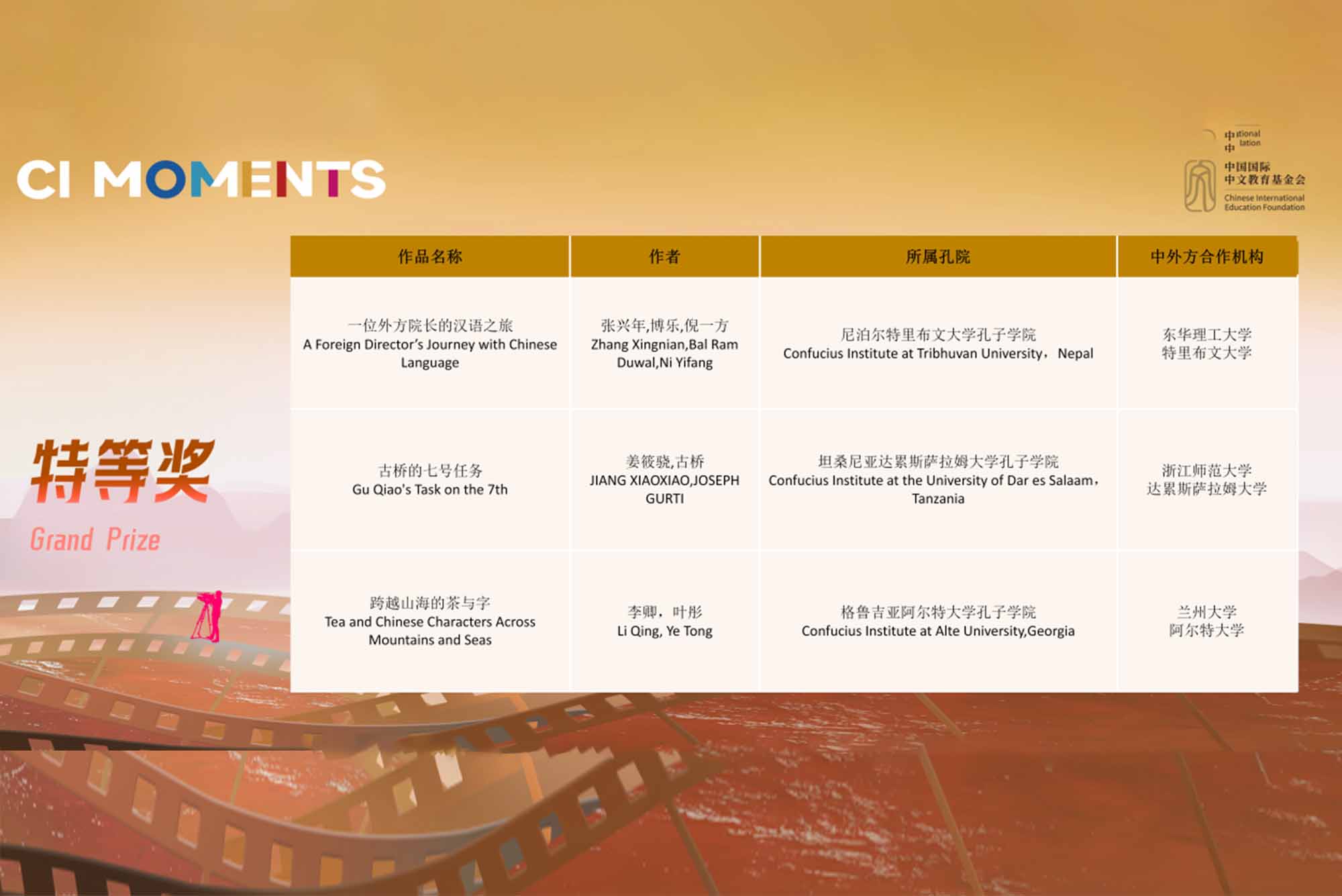 My Confucius Institute